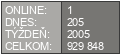 Počítadlo prístupov